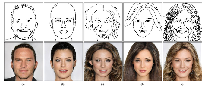 Researchers in deep generative modeling are obsessed with generating photo-realistic images from more abstract/low-information representations (down-sampled, cartoons, sketches, etc.) This is problem.