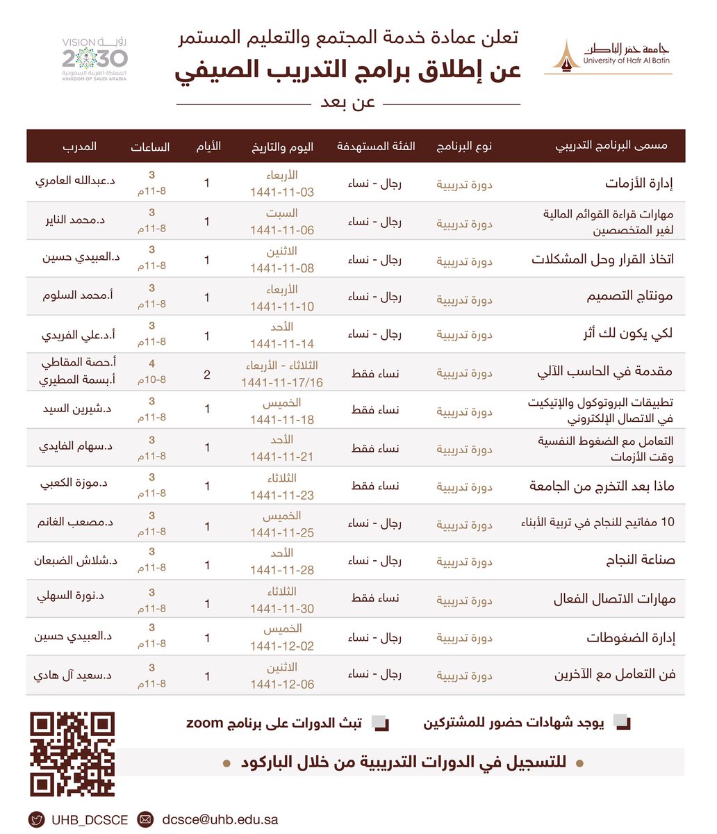 تويتر الباطن جامعة حفر رابط بلاك