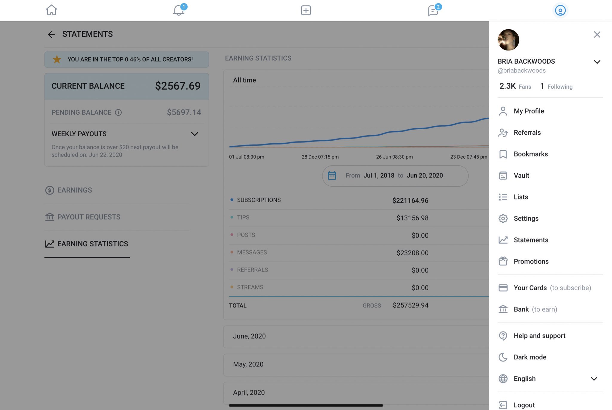 TW Pornstars - 2 pic. BRIA BACKWOODS XXX. Twitter. SEX WORKERS 🤑DM for