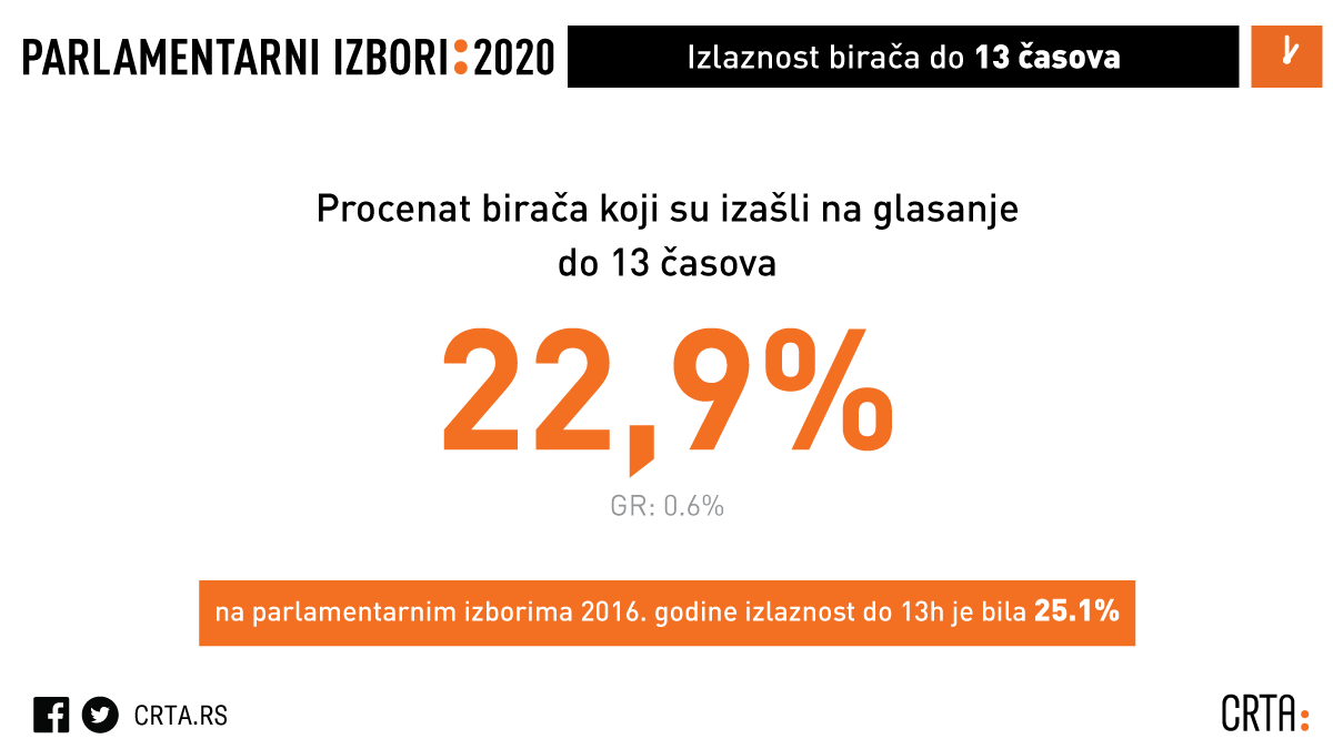 EbCKQMXXgAEnWNd?format=png&name=medium