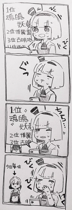 妖夢ちゃんと人気投票 