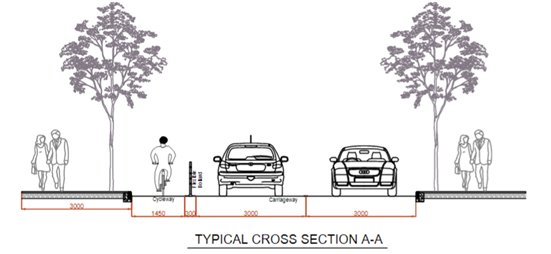 3/19I also then need to make some assumptions:Let’s say the roads in the city are about 3 m wide, and a segregated cycle lane is about 1.75 m wide.(these widths are based on some of the interim proposals put forward recently by CCC) https://consult.corkcity.ie/en/consultation/interim-cycle-infrastructure-phase-1-updated