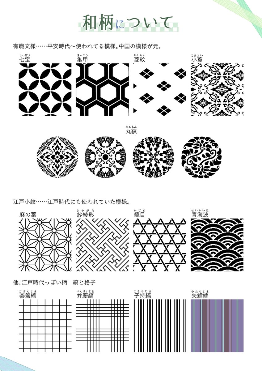コノハ い4 ウェブなごいら 本日は名古屋デザイナー学院様で和柄の描き方講座みたいなのをやらさせてもらいました 初講師参戦だったのでめちゃくちゃグダグダだったと思います スミマセヌ 説明用画像作ったので 折角ですし 今日の講座の補足も兼ねて コノハ い4 ウェブなごいら 本日は名古屋デザイナー学院様で和柄の描き方講座みたいなのをやらさせてもらいました 初講師参戦だったのでめちゃくちゃグダグダだったと思います スミマセヌ 説明用画像作ったので 折角ですし 今日の講座の補足も兼ねて