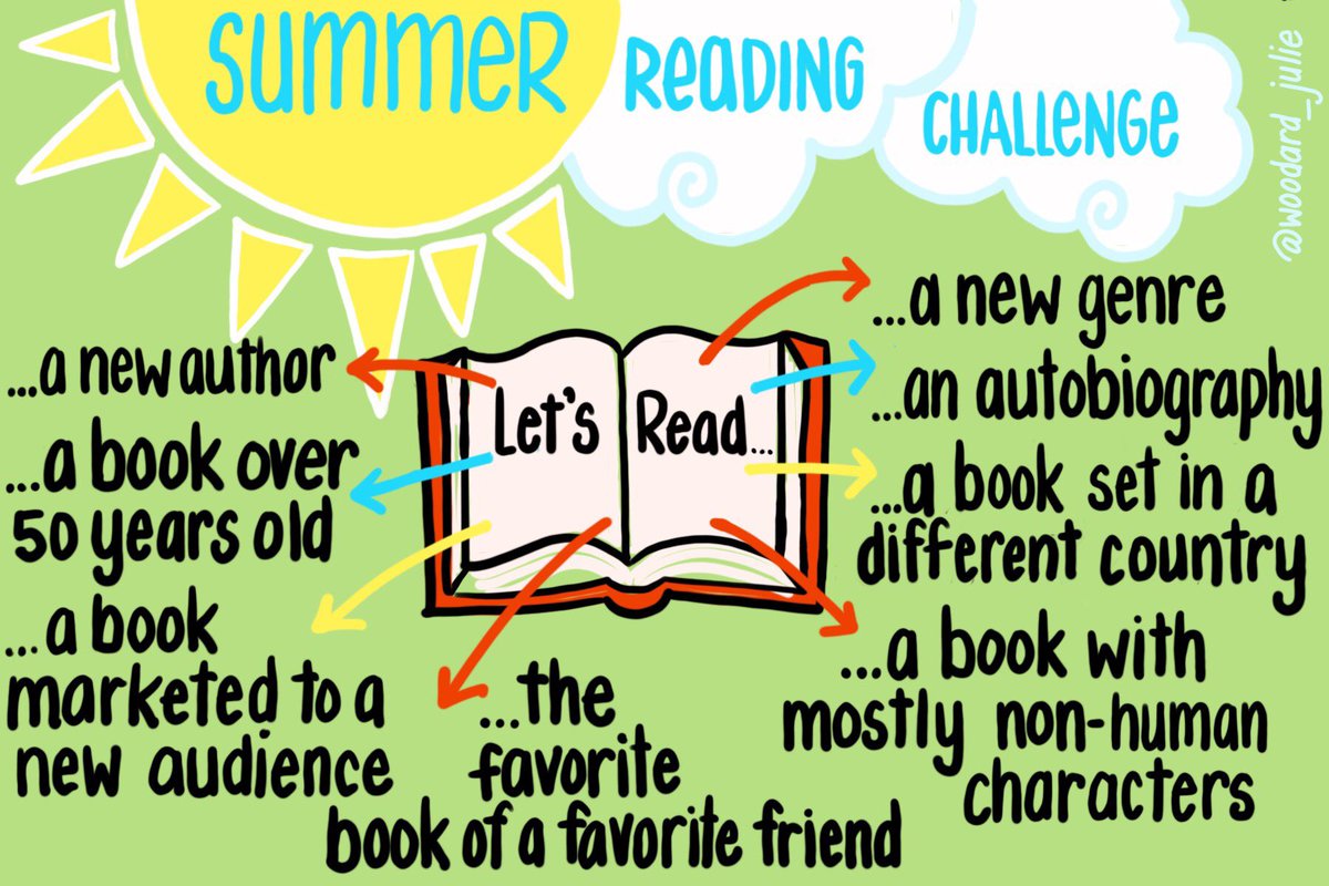 A reading challenge from  @woodard_julie!