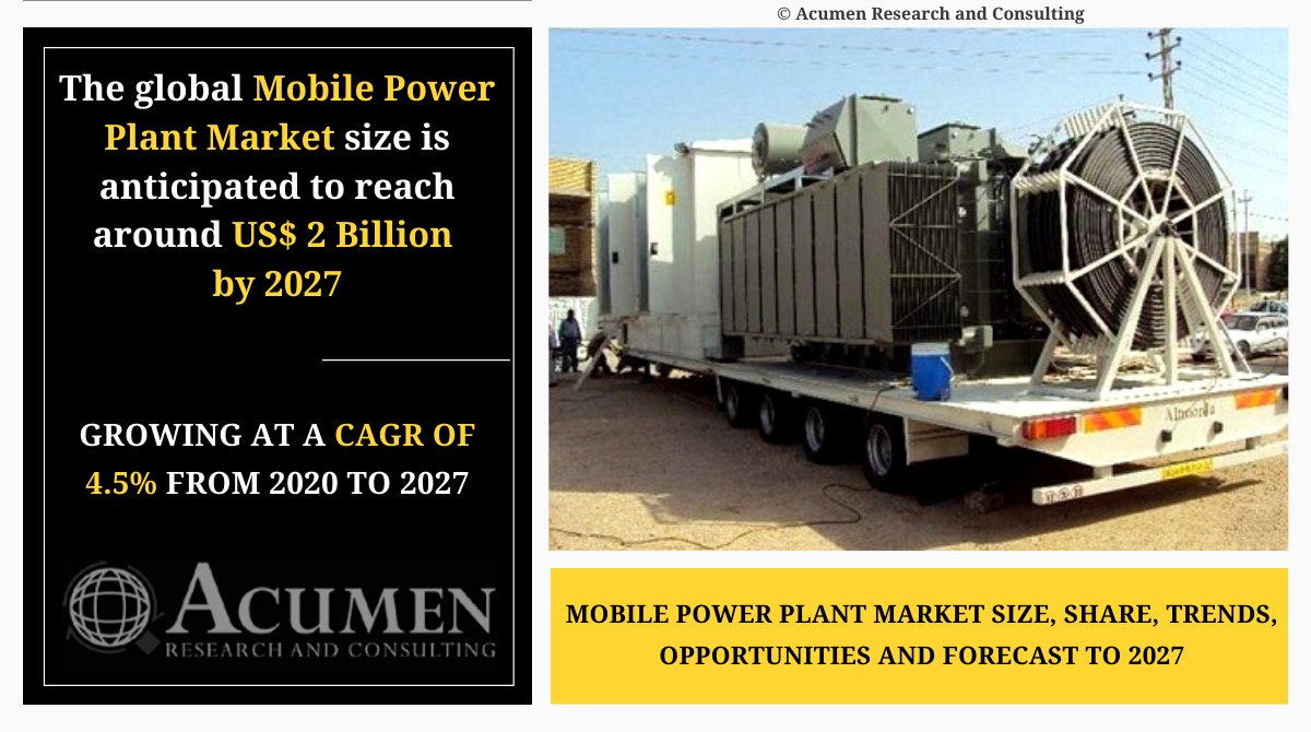 sau_shine's tweet image. Mobile Power Plant Market Share Analysis With Impact of COVID-19 The Market Will Exceed $2 Bn By 2027. VIA@ bit.ly/2CtCV5R

Key Players: @Siemens @aprenergy @PWPowerSystems
@metkaweb @SolarTurbines @VeriCor @officialmapnaEN
@EthosEnergy

#acumenresearch
#mobilepowerplant