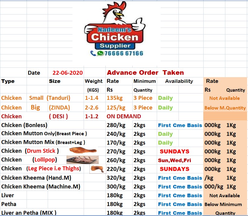 nadeem_luck's tweet photo. ADVANCES RATES FOR 22/06/2020 https://t.co/ULMdorL317