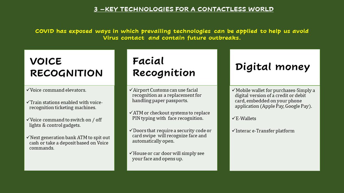 manicktweet's tweet photo. Key technologies for contactless world
#StartupsVsCovid19 #startupindia #entrepreneurs #TOIStartups #SmallBusiness #startupindia #Ideastycoon #NasscomR #startupbusiness #NASSCOMStartUps @achyutaghosh https://t.co/am4nZoUM91