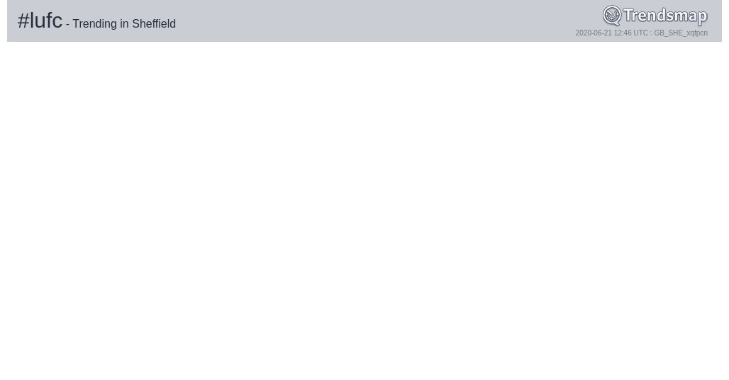 Trendsmap Sheffield tweet media