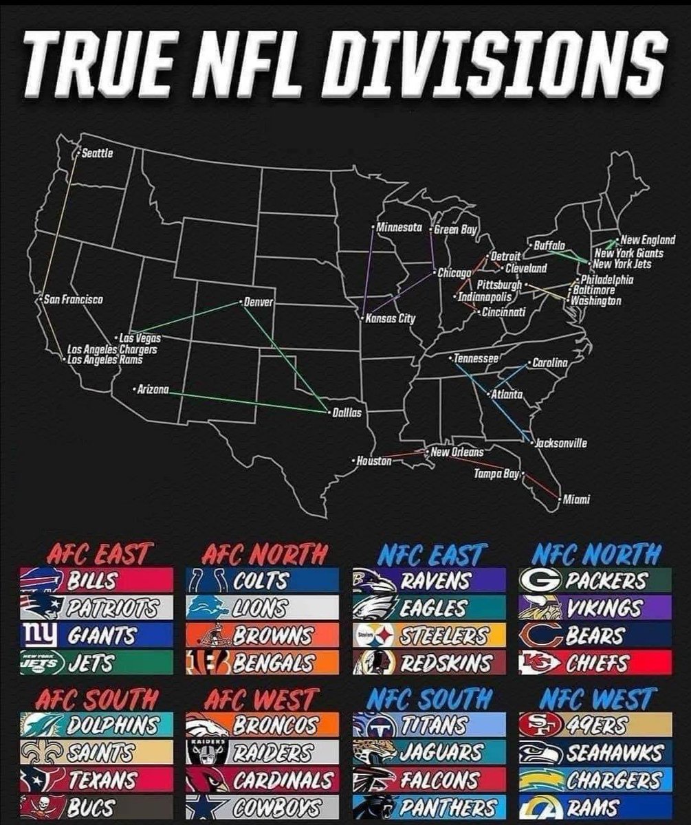 Would you be happy with this? #nfl #nfluk