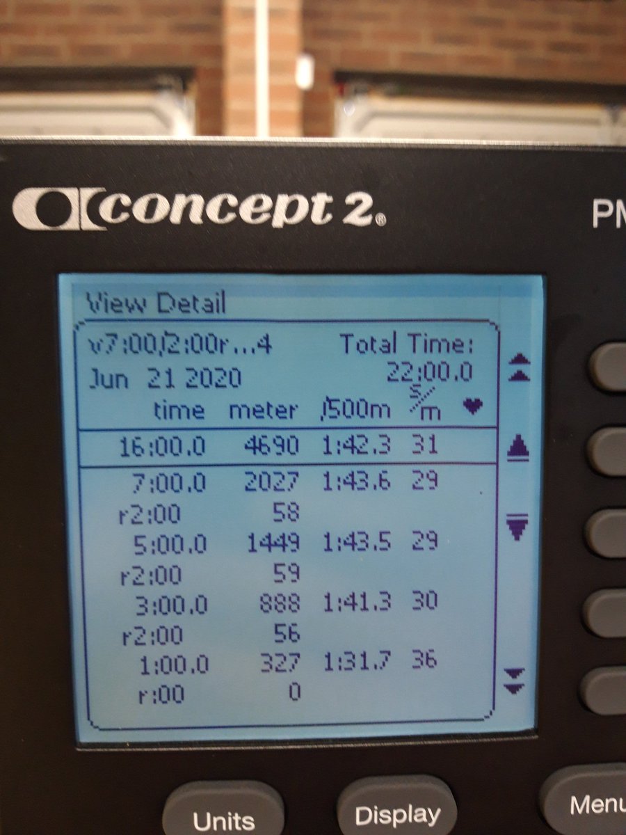 Concept2 Cross Team Challenge for June.