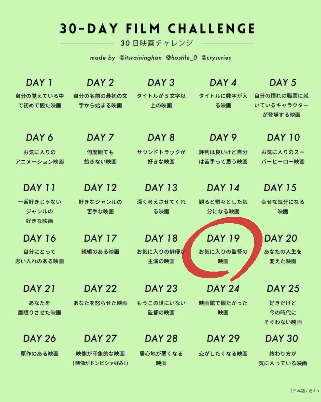 Day26 ブルックリン 上京物語で一番好き 閉鎖的で息苦しい場所を出て 遠い都へ こんな自分もあったんだと知る 垢抜けて生き生きとしてアイルランドグリーンが映えるエイリシュが可愛くて可愛くて 原作とラストが違う から是非比べてみて 卒論の