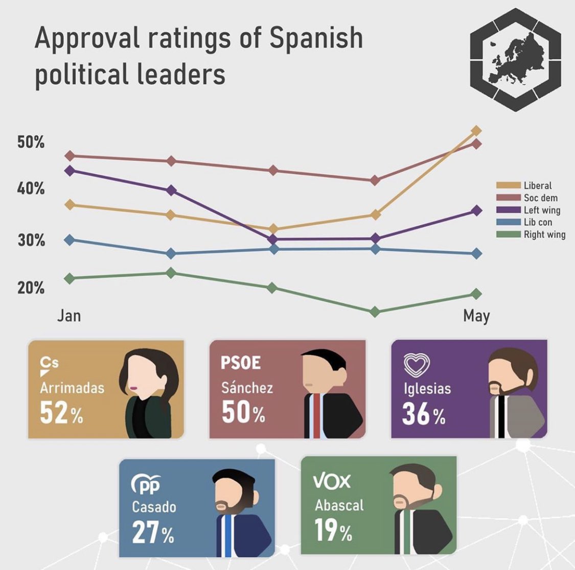 ginerdo's tweet photo. Fuente: mapsofeurope (instagram) https://t.co/MmjH5Qz4Wl