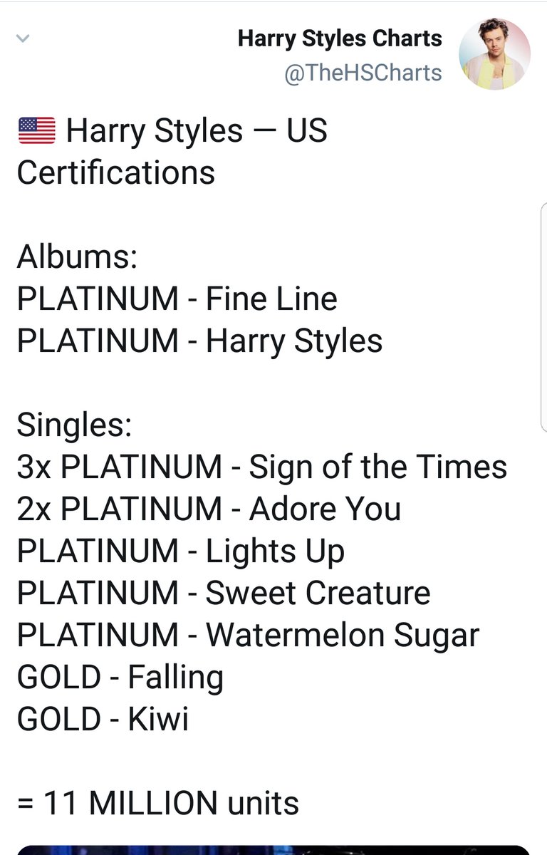 -Harry Styles reached 35M monthly listeners for the first time.-Harry now surpassed 10M cerfitied RIAA units (he has 11M) as a solo artist.-"Fine Line" was the #9 best selling album in the world last week, over 6 six months after its release.