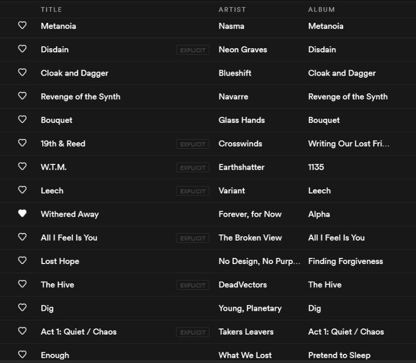 TheUUPlaylist's tweet photo. PLAYLIST REFRESH_Week 4!
.
Rocketing out of the #UNHEARD artist lineup, NASMA overtakes the #1 spot on UNSIGNED//UNDISCOVERED this week with their debut track "Metanoia"! @neongravestx is holding a close 2nd, and @BlueshiftTunes lands at 3rd!
.
.
LINK: https://t.co/iceln7kf0L https://t.co/9Dh72PcnDw