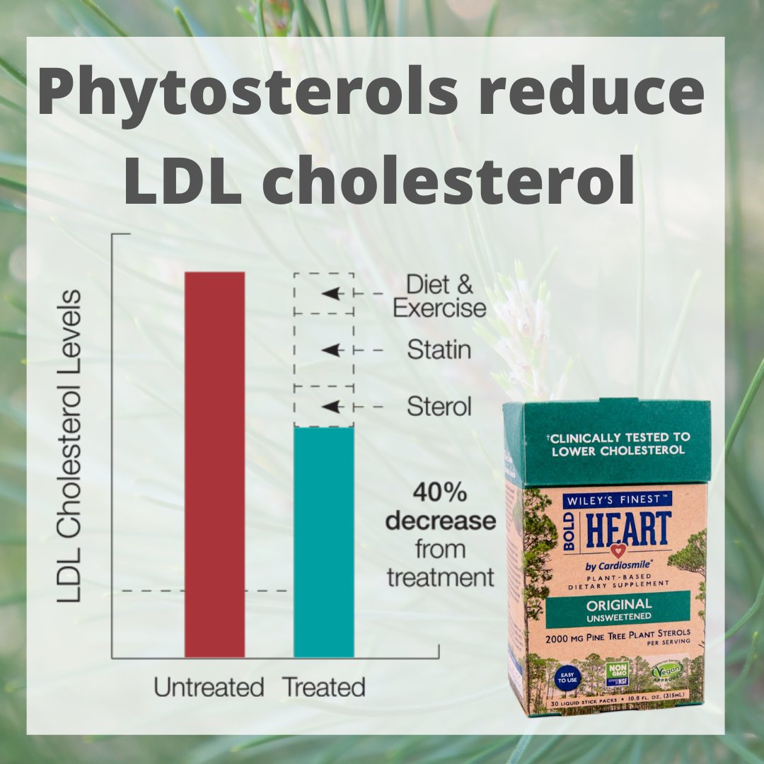 HealthTownUK's tweet photo. ❤Look after the hearts of the loved ones ❤

Pine tree plant sterols contribute to the maintenance of normal blood cholesterol.

*#cholesterol #wiley's #wellness #heart  #weightloss #nw6 #westhampstead #westhampsteadpilates #westhampsteadmums https://t.co/GIPzGym5Rr