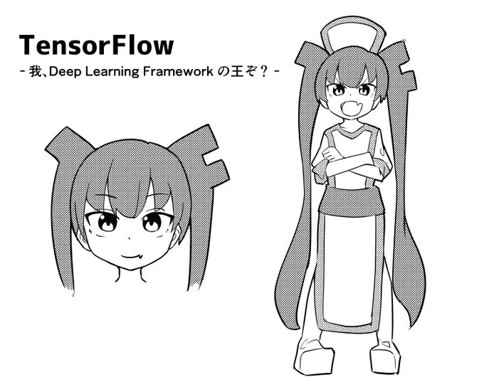 Deep Learning Framework の擬人化 