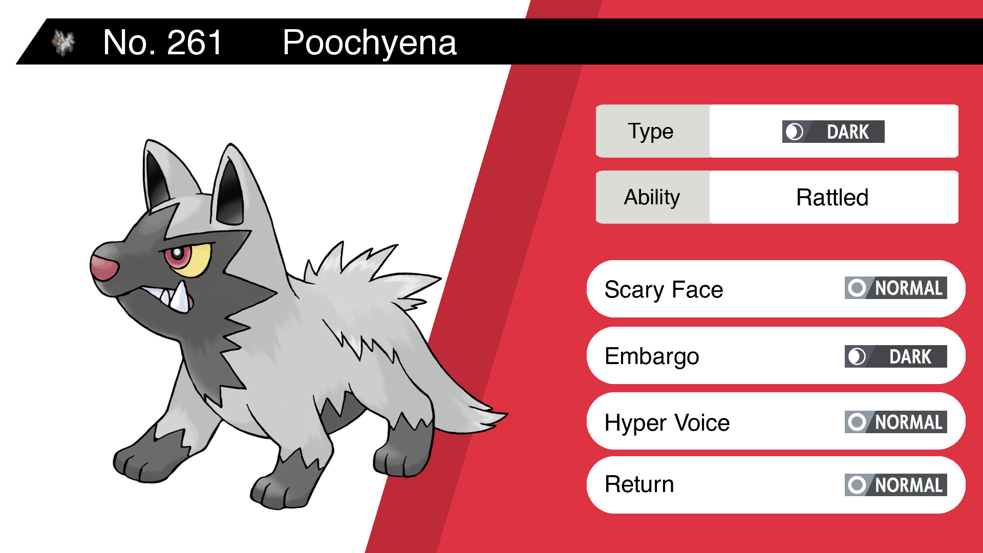 Random Pokemon Bot on X: Poochyena Ability: Rattled Moves: Scary Face,  Embargo, Hyper Voice, Return #pokemon #Poochyena  /  X