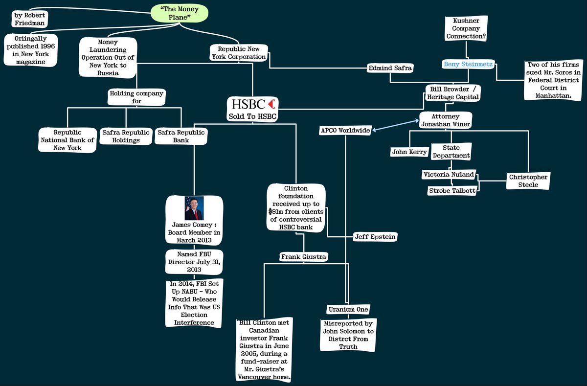 melisandrePro's tweet photo. Audit Of Access To Classified Network Is A “Cover Up,” Treasury Officials Charge
https://t.co/z9naUC8nnA
#youonlyhad1job Secret Finding: 60 Russian Payments "To Finance Election Campaign Of 2016”
https://t.co/fyyF9gHTMh
grfx credit 2 @stranahan https://t.co/epGyd1JRGN