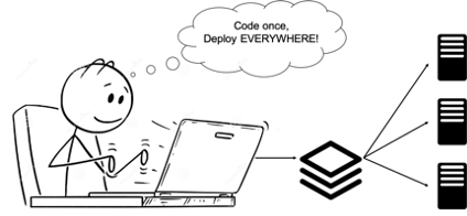 Phoenix_DNS's tweet photo. DNS as Code https://t.co/3ONYkivEjY #DNSzone #DevOps #DNSmaintenance #DNSupdate https://t.co/8EcsgRZvcO