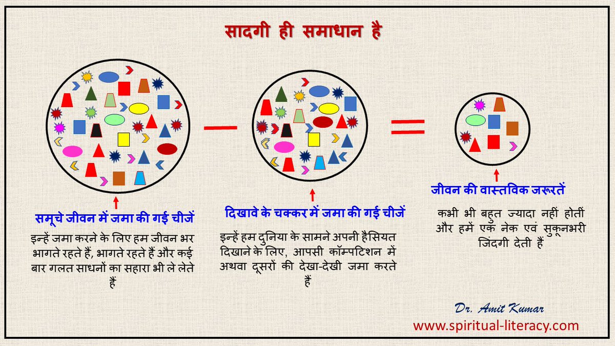 jamitamit03's tweet photo. सादगी ही समाधान है... 
#Simplicity #सादगी #spirituality https://t.co/nSXUlsocvo
