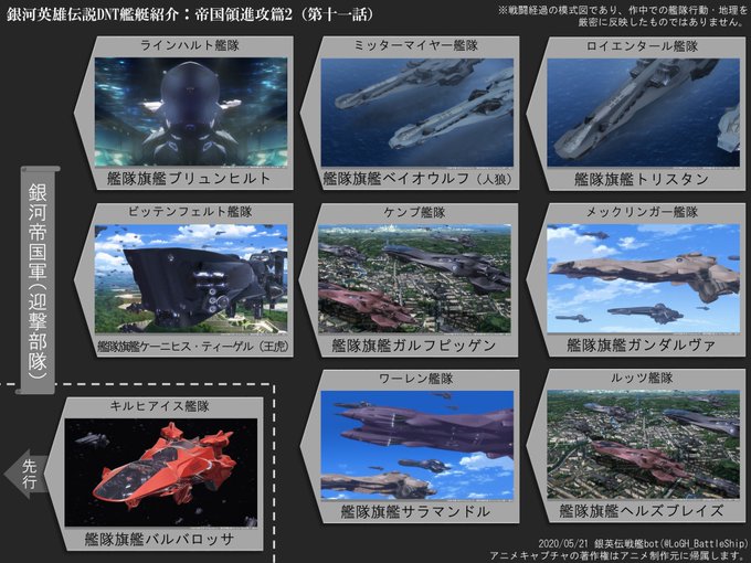 Popular Tweets Of 銀英伝戦艦bot 2 Whotwi Graphical Twitter Analysis