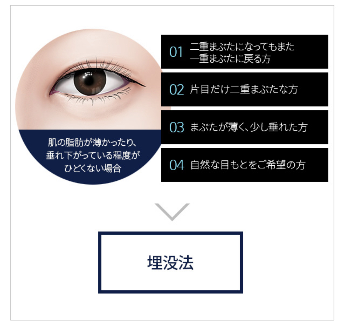 ドリーム整形外科 بحث في تويتر