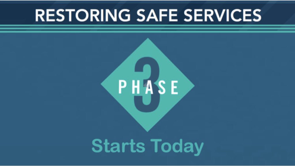 Phase 3 of the Restoring Safe Services plan starts today.

For more details on Phase 3, click here: gov.mb.ca/covid19/restor…

As our province is carefully reopened, we must continue to take steps to keep each other safe from #COVID19.