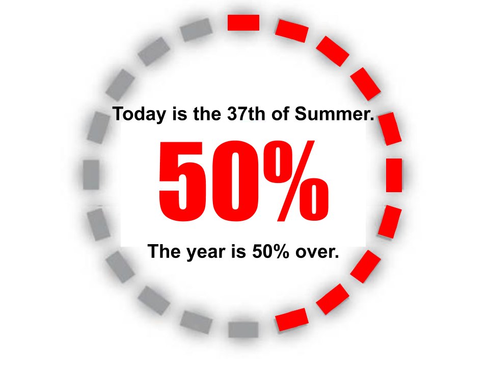 theNewCalendar's tweet photo. Welcome to Mid-Summer! 

2020 is officially 50% complete. https://t.co/9RCZvWl6ij