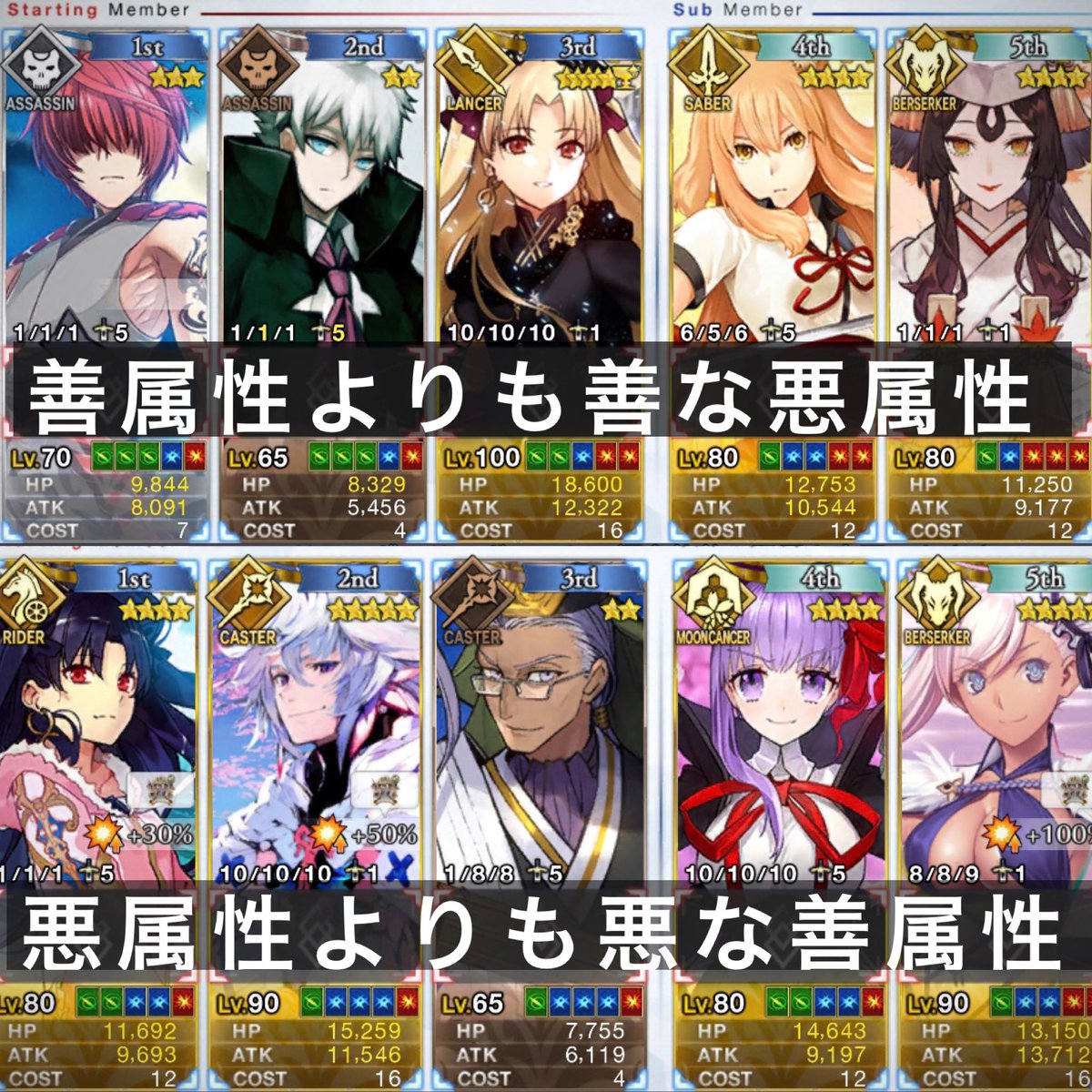 Fgo 善悪の基準がたまに分からなくなるfgo