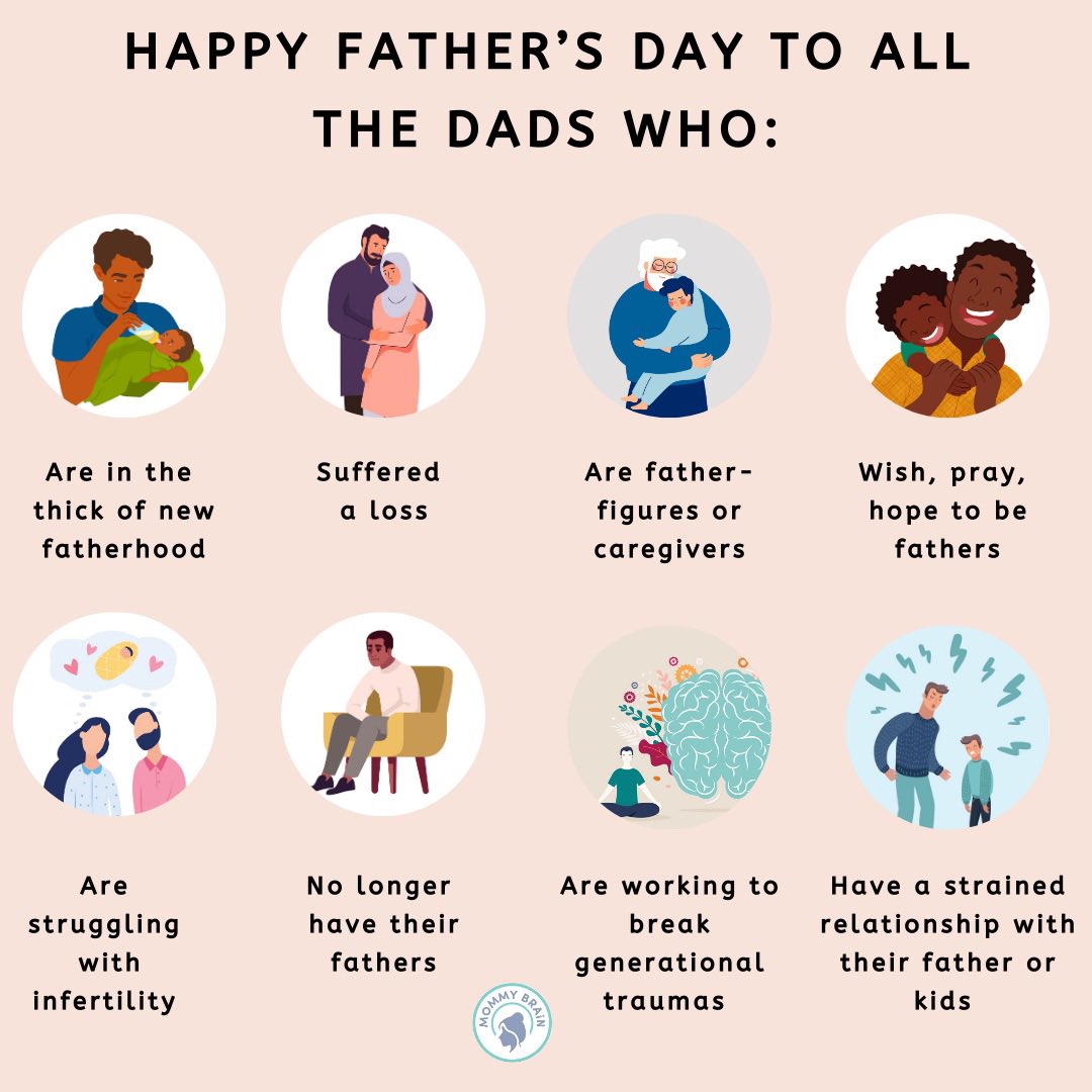 Happy #FatherDay to all the dads and father figures in our lives ♥️