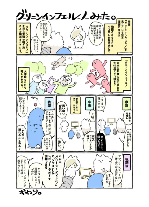 5日目 「グリーンインフェルノ」 