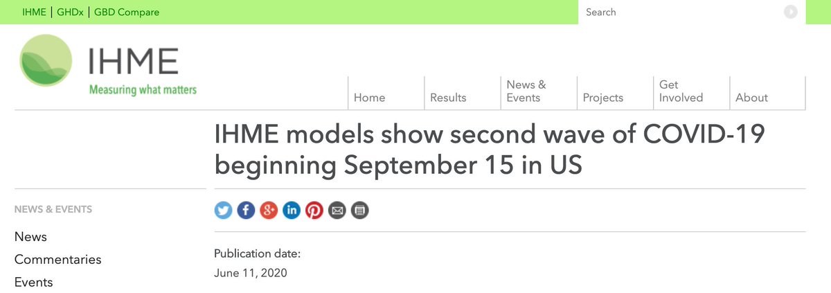 Just two months ago, IHME forecasted 0 deaths by today. Yet, media continues to report on their forecasts 3 months out.To frame a "second wave beginning September 15" as anything other than a mere guess is extremely irresponsible. It's fear mongering. https://twitter.com/youyanggu/status/1271329063634743306