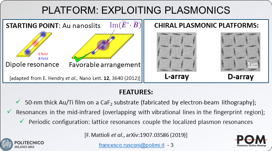 FRusconi93's tweet photo. We aim to overcome the sensitivity limits of vibrational circular dichroism by employing chiral plasmonic lattices: we measure sharp and intense features that suffer dramatic changes when we deposit chiral molecules on the platforms. @PhotonicsMeetup #POM20ju #POM20LM #chirality https://t.co/ZOINYUDV3f