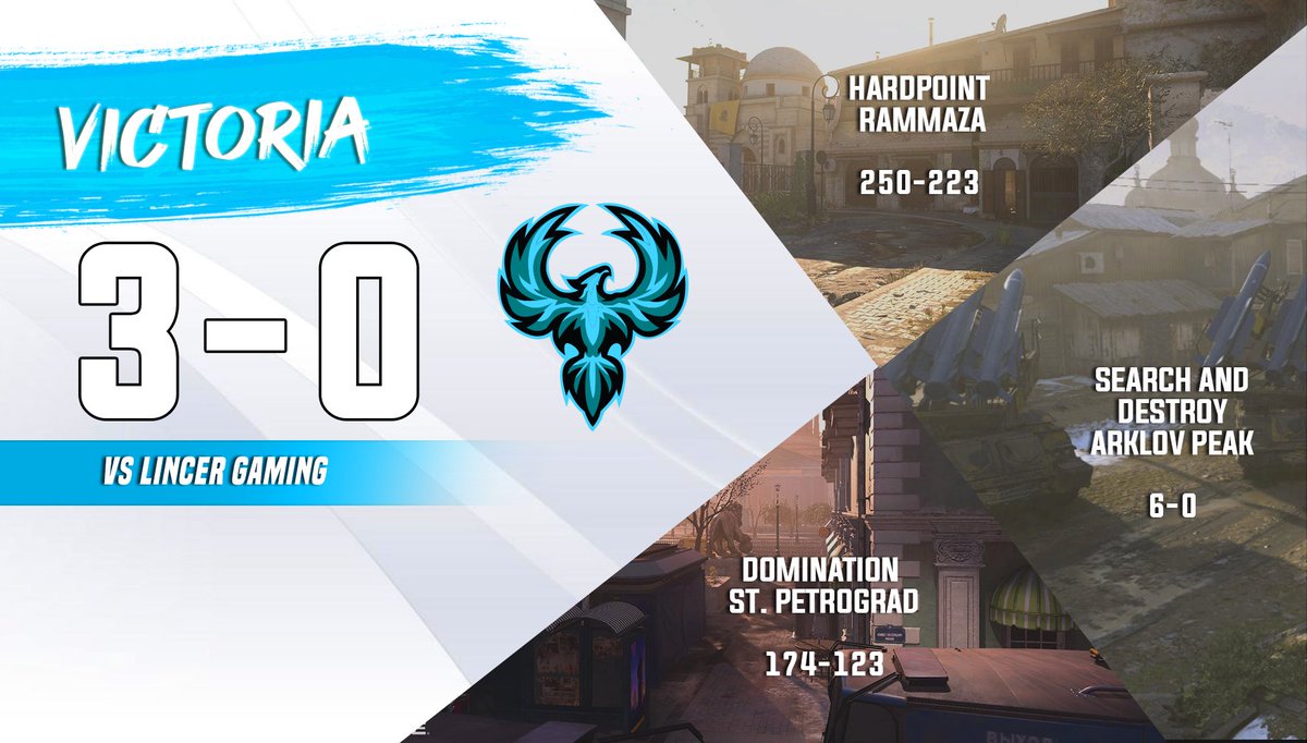 #COD

¡VICTORIA!

Conseguimos nuestra segunda victoria en la liga ADVANCE de <a href="/CodlEd/">WHIZZKID DELDOC</a> venciendo a <a href="/lincergaming/">Lincergaming</a> por un contundente 3-0, a seguir asi.

¡GG para ellos!

#VamosKooGa