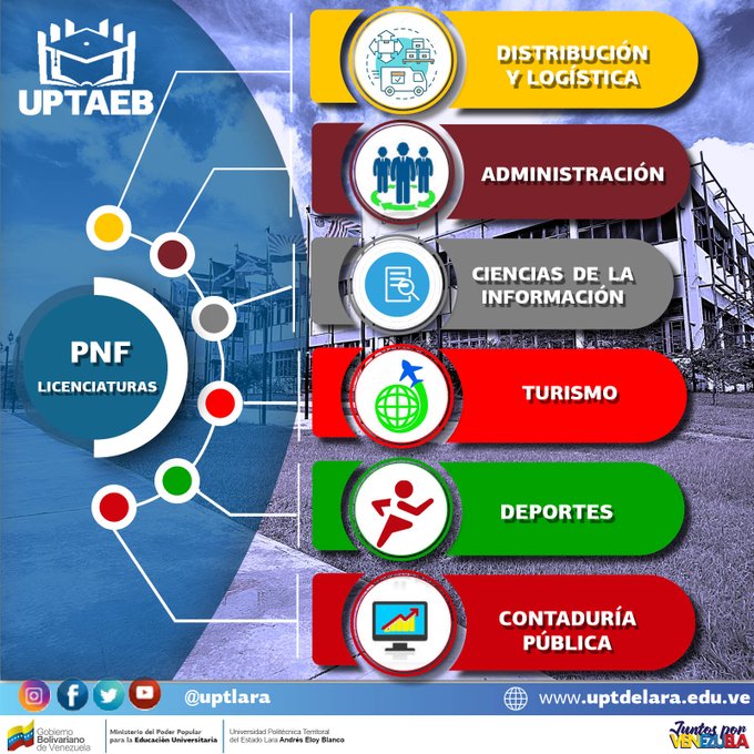 uptlara's tweet photo. Bachiller la #Uptaeb te ofrece la oportunidad de estudios en 10 PNF para que inicies tu carrera universitaria. Hasta el 7 de julio puedes realizar tu registro en el #SNI2020  #EducarHaciendo #UniversidadEnCasa
@michellyvivas @cesartrompizve @opsuVzla @ceppuptlara 

#10AñosUptaeb https://t.co/vnC4VONWV5