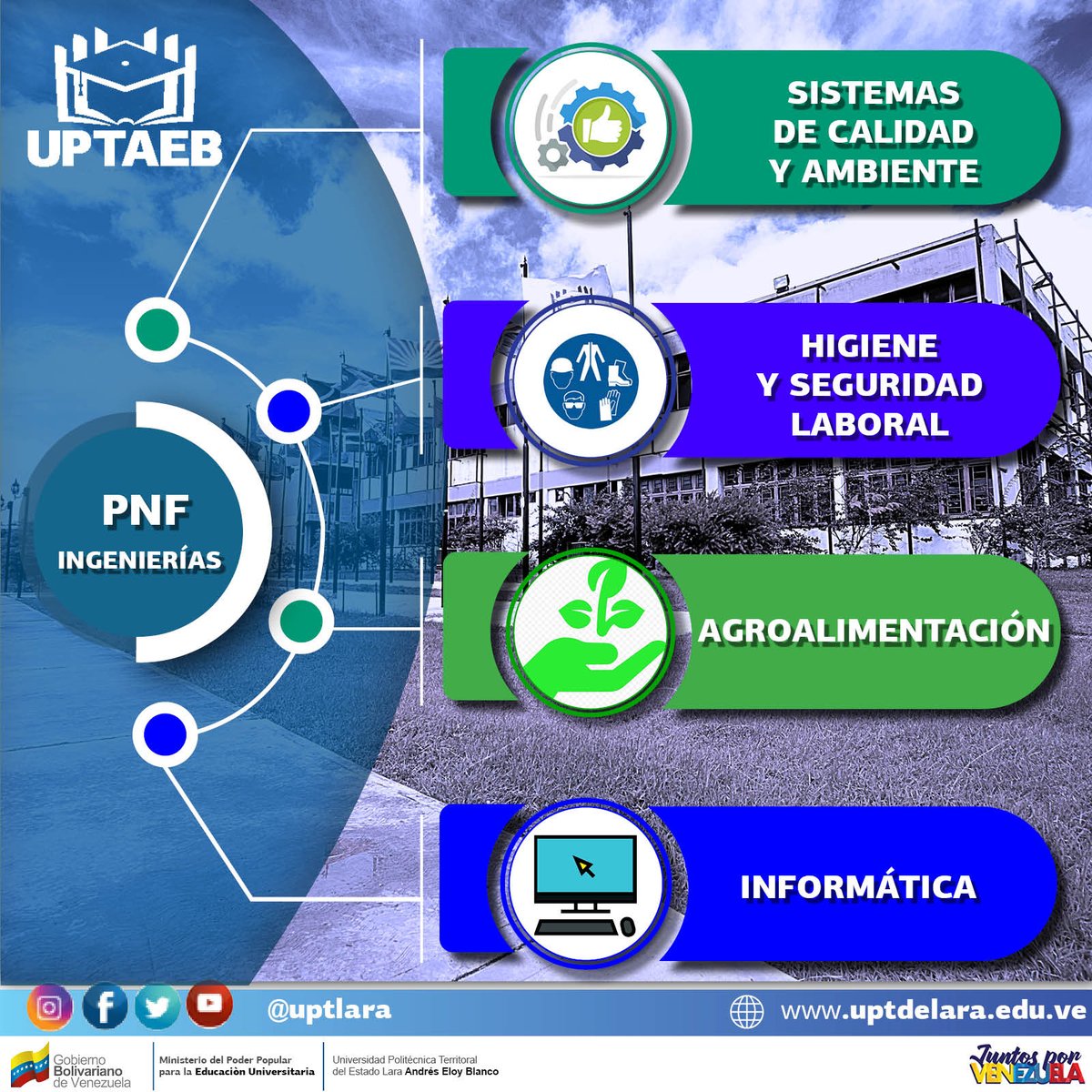 uptlara's tweet photo. Bachiller la #Uptaeb te ofrece la oportunidad de estudios en 10 PNF para que inicies tu carrera universitaria. Hasta el 7 de julio puedes realizar tu registro en el #SNI2020  #EducarHaciendo #UniversidadEnCasa
@michellyvivas @cesartrompizve @opsuVzla @ceppuptlara 

#10AñosUptaeb https://t.co/vnC4VONWV5