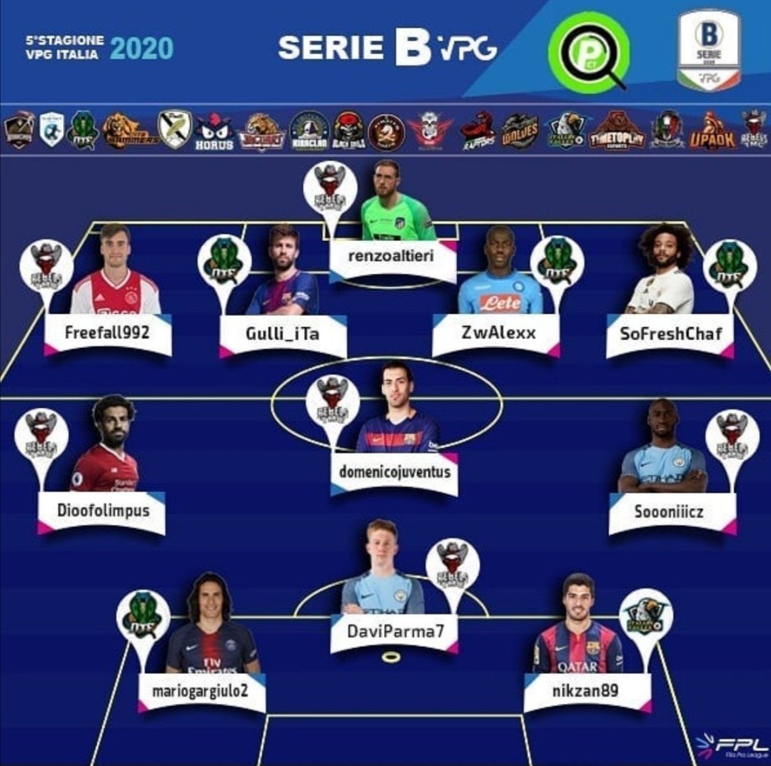 Complimenti ai nostri presenti nel TOTW:
<a href="/ItplF/">Freefall992</a> | <a href="/domenicojuve93/">ToyDom93</a> | <a href="/Dioofolimpus/">Fabianskyy_</a> | <a href="/SoooNiiiCz/">SoooNiiiCz</a> | @DaviParma7 | Tommi