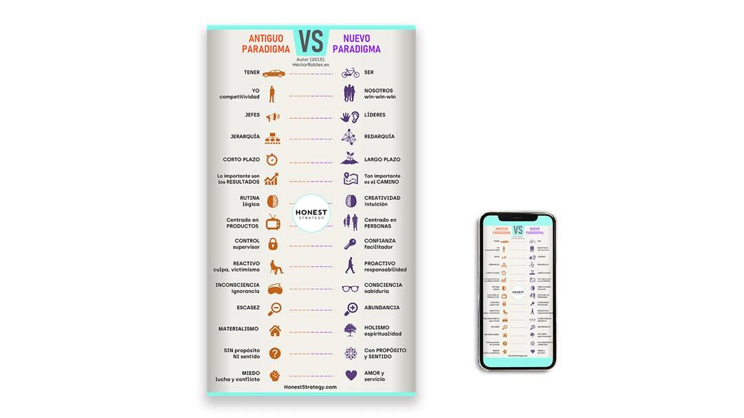 Honest Strategy tweet media