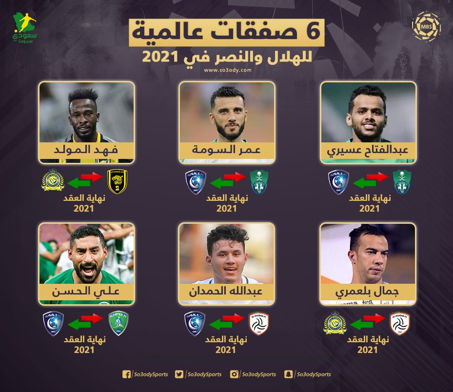 موقع سعودي قنبلة الهلال يضم 4 صفقات كبرى و النصر يرد ب ضربة الموسم