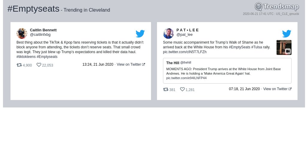 Trendsmap Cleveland tweet media