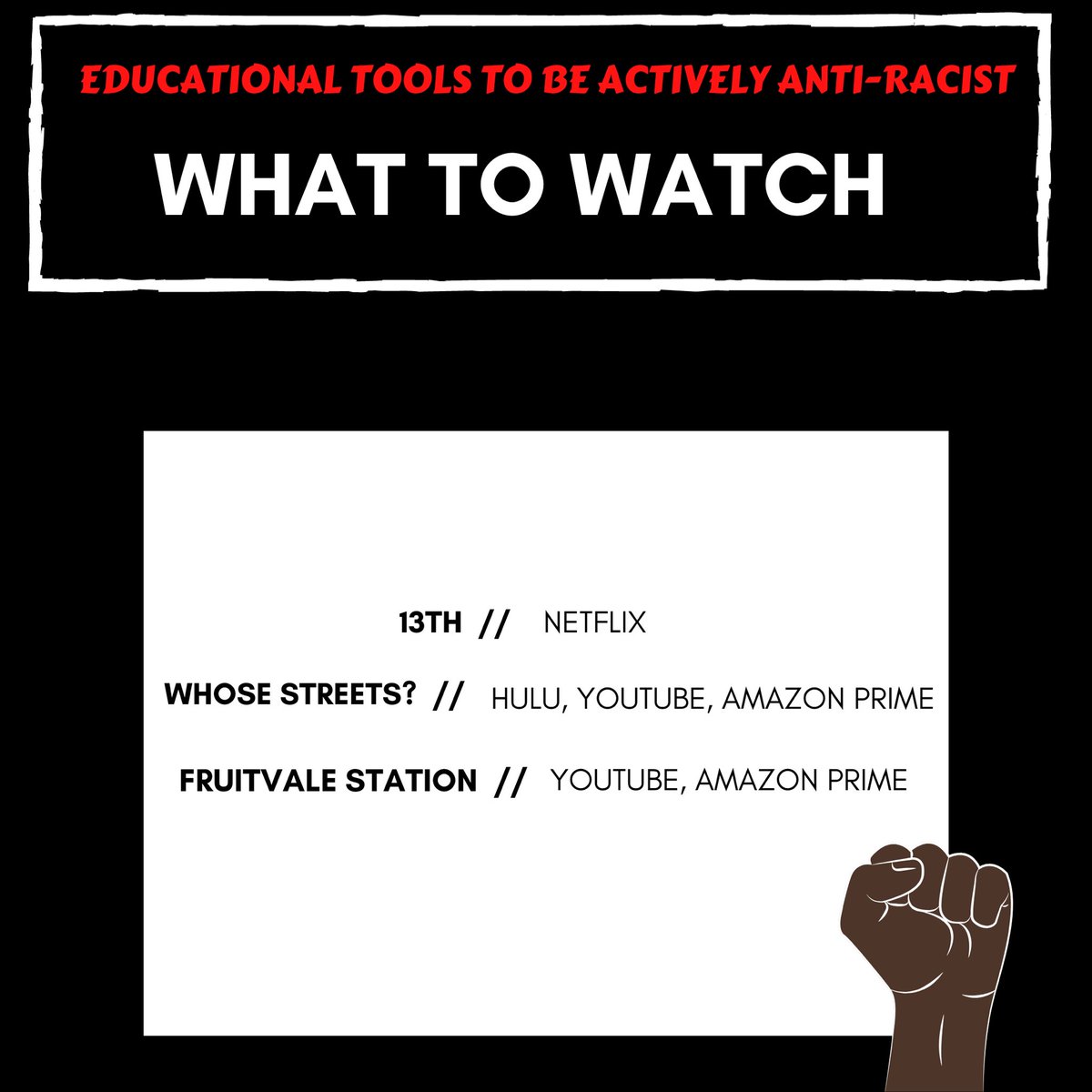 sjuhawknews's tweet photo. Educating oneself on the subject of race is an essential way to combat racism in the US. The Hawk has composed a list of educational books, films and podcasts for members of the St. Joe’s community to use to enable them to be actively anti-racist. https://t.co/yqc7soV0NY