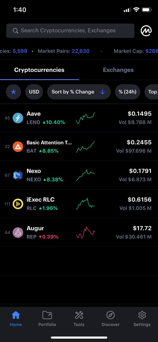 Mkzy89's tweet photo. Current alt positions. Aave #lend BAT #BAT Nexo #NEXO iExec #RLC Augur #REP. Others I’d like to add are Ox #zrx REN #ren chain link #link Kyber network #KNC. Thoughts? https://t.co/MA7X2A6eat