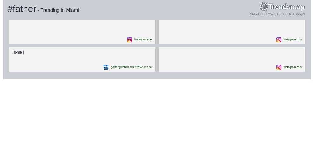 Trendsmap Miami tweet media