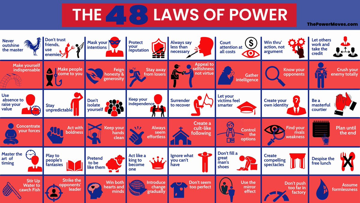 arvalis's tweet image. Another piece of the Noah Bradley puzzle falls into place. Apparently he had these &quot;48 Laws of Power&quot; as his desktop. These are unbelievably toxic pieces of advise. You&apos;d had to be a real self absorbed asshole to think these are cool.