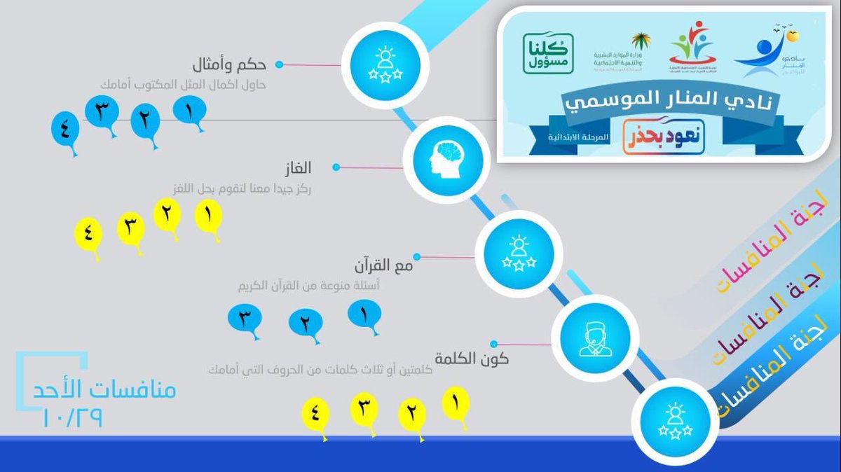 nadimanar's tweet photo. رابط البث المباشر للجنة المنافسات https://t.co/W6xAsHbmcp https://t.co/wmiz3L0Cl2
