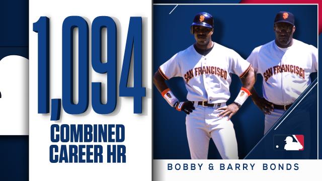 ESPN Stats & Info on X: In Bobby Bonds 14-year career, he