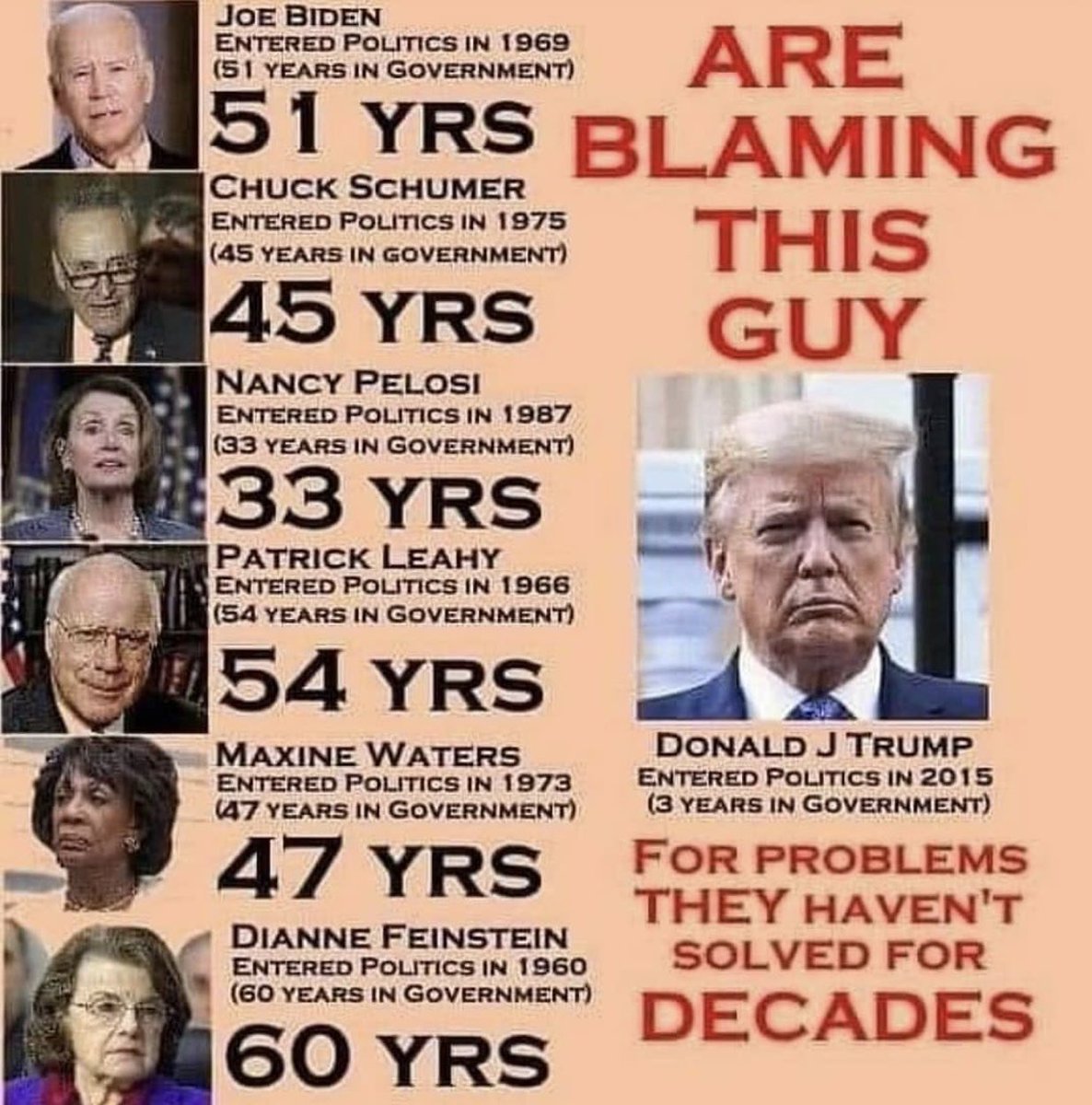 Cekay 🇺🇸 Farnsworth tweet media