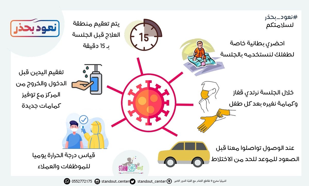 standout_center's tweet photo. نعود اليكم من جديد

من ١٠ صباحا الى ١٠ مساء
من السبت الى الخميس https://t.co/sgxIJPn8jZ