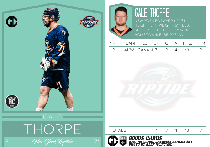 Gale Thorpe (<a href="/galethorpe71/">Gale Thorpe</a>) of the @newyorkriptide is today's #NLL Card of the Day! #LaxCards
