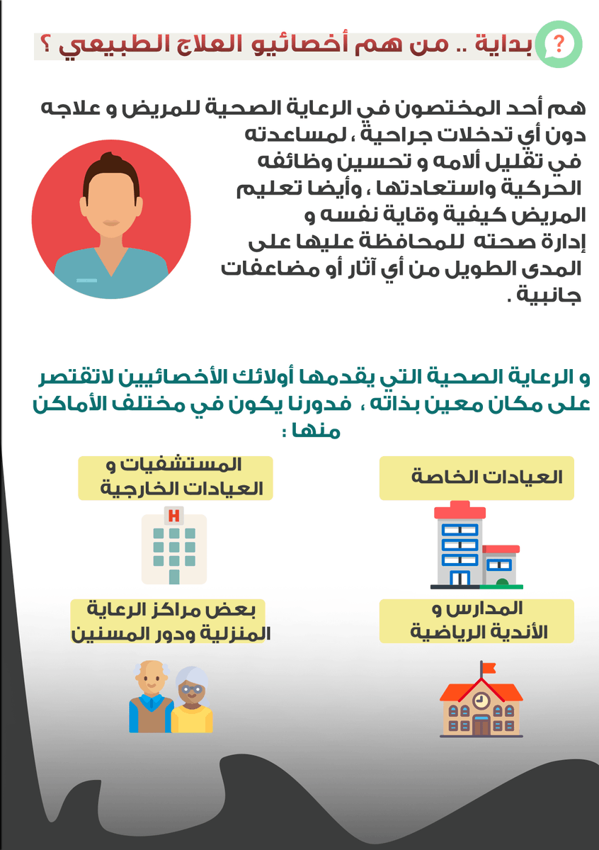 PTideas1's tweet photo. من هو مختص العلاج الطبيعي؟
هل ��ور العلاج الطبيعي ينحصر في مكان واحد فقط👇؟

#العلاج_الطبيعي_بكل_مركز_صحي https://t.co/WS9AXfqTGv
